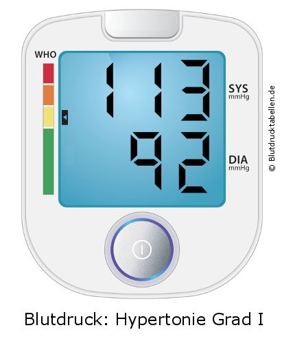 Blutdruck 113 zu 92 auf dem Blutdruckmessgerät