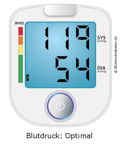 Blutdruck 119 zu 54 auf dem Blutdruckmessgerät