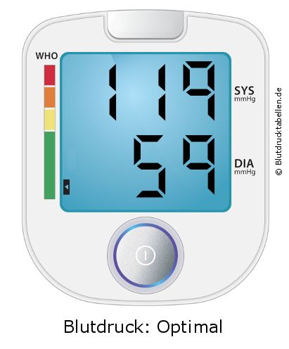 Blutdruck 119 zu 59 auf dem Blutdruckmessgerät