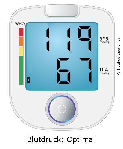 Blutdruck 119 zu 67 auf dem Blutdruckmessgerät