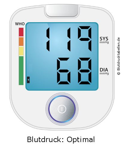 Blutdruck 119 zu 68 auf dem Blutdruckmessgerät