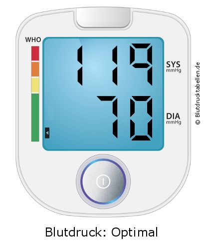 Blutdruck 119 zu 70 auf dem Blutdruckmessgerät