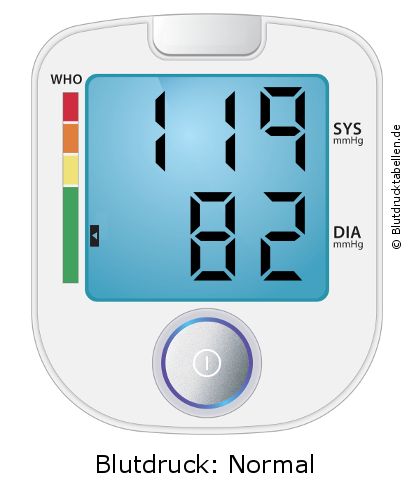 Blutdruck 119 zu 82 auf dem Blutdruckmessgerät