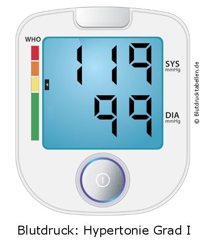 Blutdruck 119 zu 99 auf dem Blutdruckmessgerät