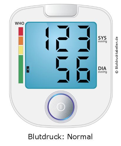 Blutdruck 123 zu 56 auf dem Blutdruckmessgerät