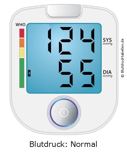 Blutdruck 124 zu 55 auf dem Blutdruckmessgerät