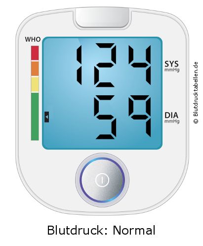 Blutdruck 124 zu 59 auf dem Blutdruckmessgerät