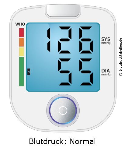 Blutdruck 126 zu 55 auf dem Blutdruckmessgerät