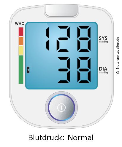 Blutdruck 128 zu 38 auf dem Blutdruckmessgerät
