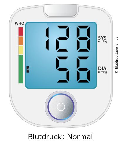 Blutdruck 128 zu 56 auf dem Blutdruckmessgerät