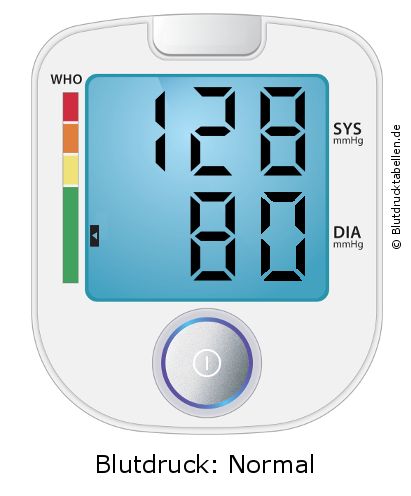 Blutdruck 128 zu 80 auf dem Blutdruckmessgerät