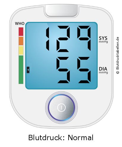 Blutdruck 129 zu 55 auf dem Blutdruckmessgerät