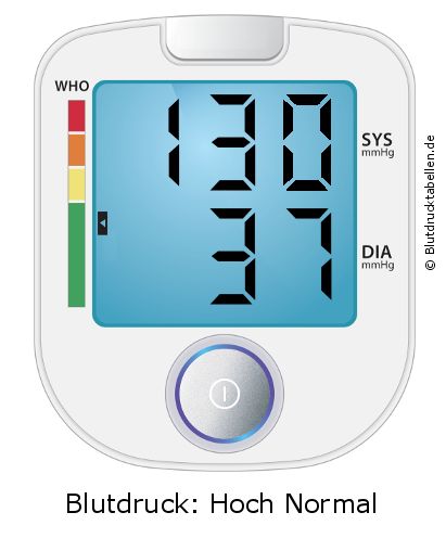 Blutdruck 130 zu 37 auf dem Blutdruckmessgerät