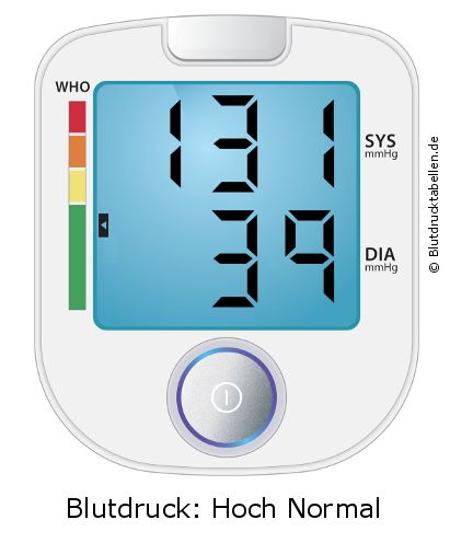 Blutdruck 131 zu 39 auf dem Blutdruckmessgerät