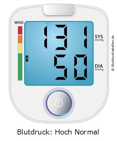 Blutdruck 131 zu 50 auf dem Blutdruckmessgerät