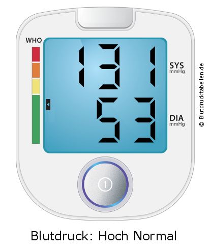 Blutdruck 131 zu 53 auf dem Blutdruckmessgerät
