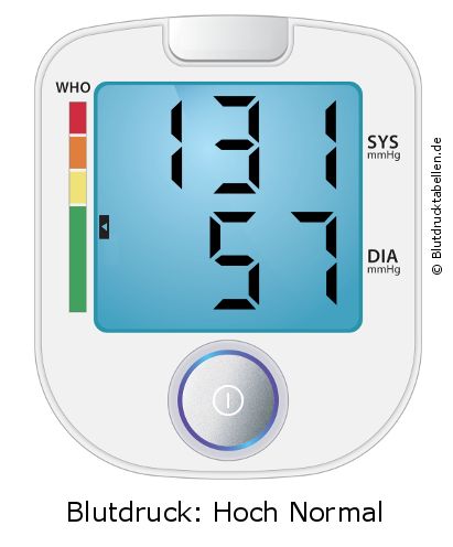 Blutdruck 131 zu 57 auf dem Blutdruckmessgerät