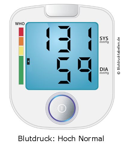 Blutdruck 131 zu 59 auf dem Blutdruckmessgerät