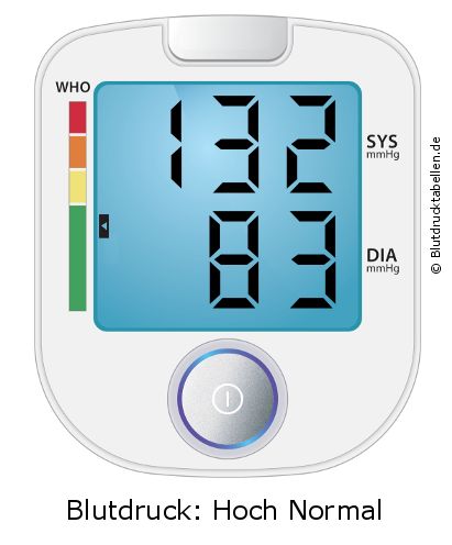 Blutdruck 132 zu 83 auf dem Blutdruckmessgerät
