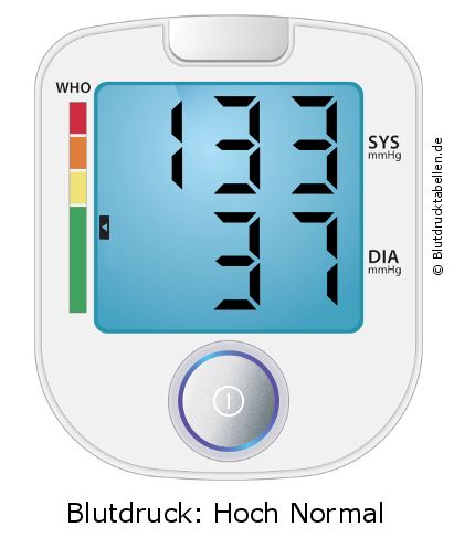 Blutdruck 133 zu 37 auf dem Blutdruckmessgerät