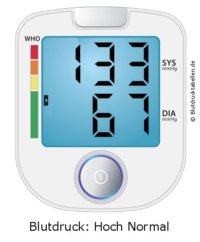 Blutdruck 133 zu 67 auf dem Blutdruckmessgerät