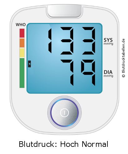 Blutdruck 133 zu 79 auf dem Blutdruckmessgerät