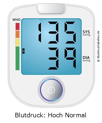 Blutdruck 135 zu 39 auf dem Blutdruckmessgerät