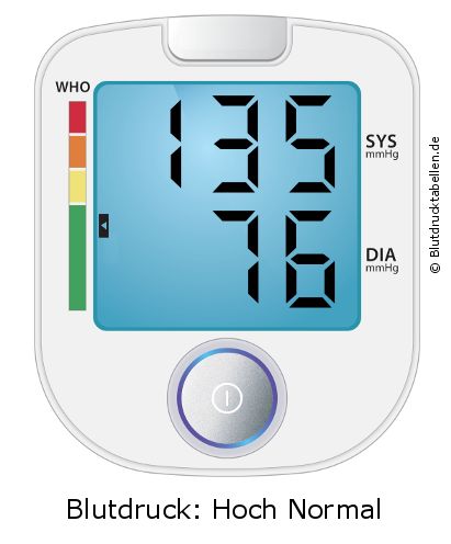 Blutdruck 135 zu 76 auf dem Blutdruckmessgerät