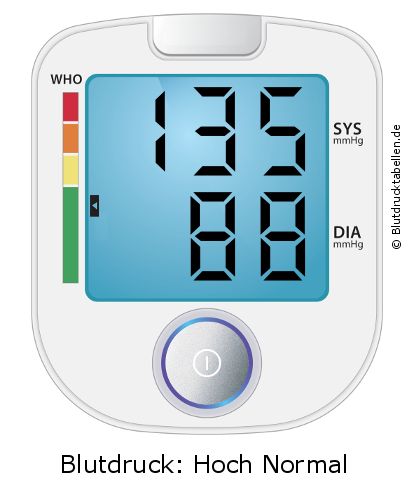 Blutdruck 135 zu 88 auf dem Blutdruckmessgerät