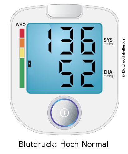 Blutdruck 136 zu 52 auf dem Blutdruckmessgerät
