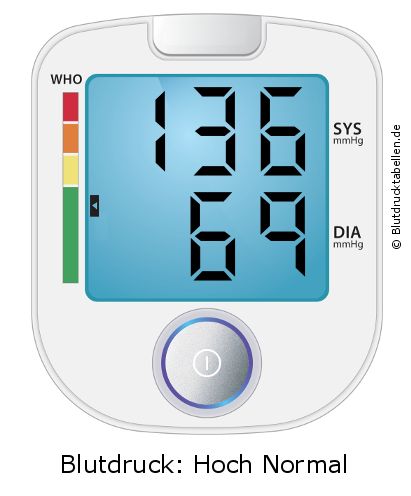 Blutdruck 136 zu 69 auf dem Blutdruckmessgerät