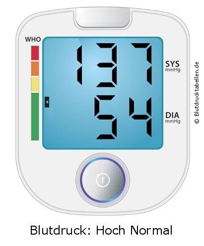 Blutdruck 137 zu 54 auf dem Blutdruckmessgerät