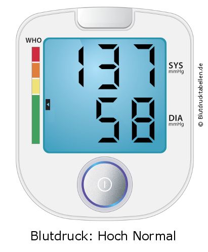Blutdruck 137 zu 58 auf dem Blutdruckmessgerät