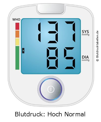 Blutdruck 137 zu 85 auf dem Blutdruckmessgerät