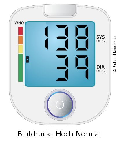Blutdruck 138 zu 39 auf dem Blutdruckmessgerät