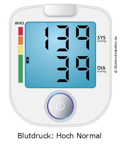 Blutdruck 139 zu 39 auf dem Blutdruckmessgerät