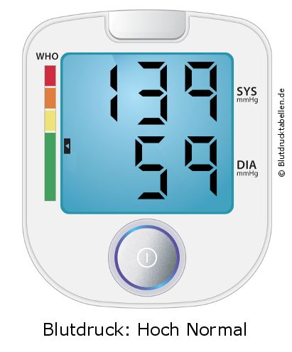 Blutdruck 139 zu 59 auf dem Blutdruckmessgerät