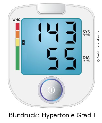 Blutdruck 143 zu 55 auf dem Blutdruckmessgerät