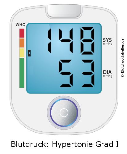 Blutdruck 148 zu 53 auf dem Blutdruckmessgerät