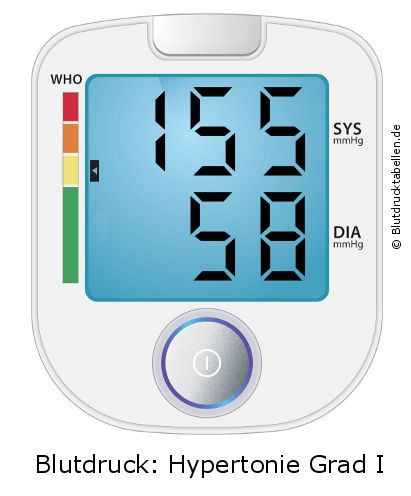 Blutdruck 155 zu 58 auf dem Blutdruckmessgerät
