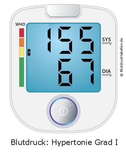 Blutdruck 155 zu 67 auf dem Blutdruckmessgerät
