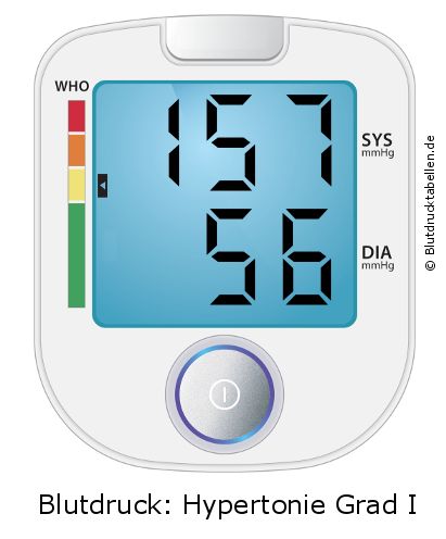 Blutdruck 157 zu 56 auf dem Blutdruckmessgerät