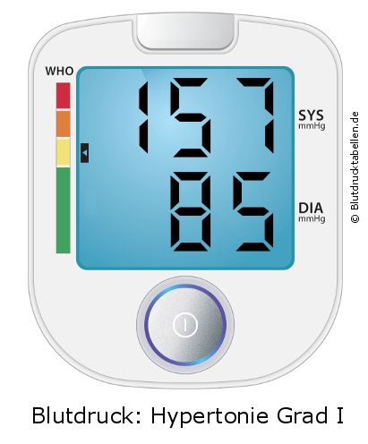 Blutdruck 157 zu 85 auf dem Blutdruckmessgerät