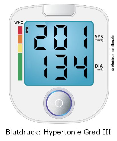 Blutdruck 201 zu 134 auf dem Blutdruckmessgerät