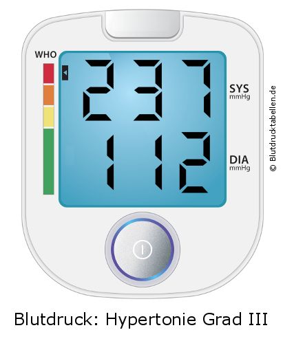Blutdruck 237 zu 112 auf dem Blutdruckmessgerät