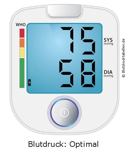 Blutdruck 75 zu 58 auf dem Blutdruckmessgerät