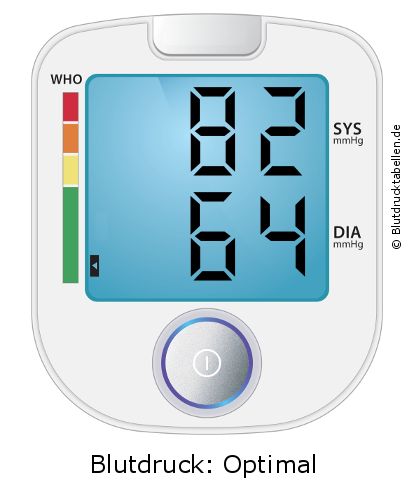 Blutdruck 82 zu 64 auf dem Blutdruckmessgerät