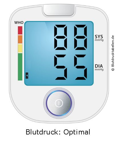 Blutdruck 88 zu 55 auf dem Blutdruckmessgerät