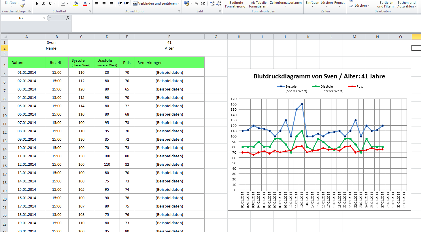Blutdrucktabelle zum eintragen excel